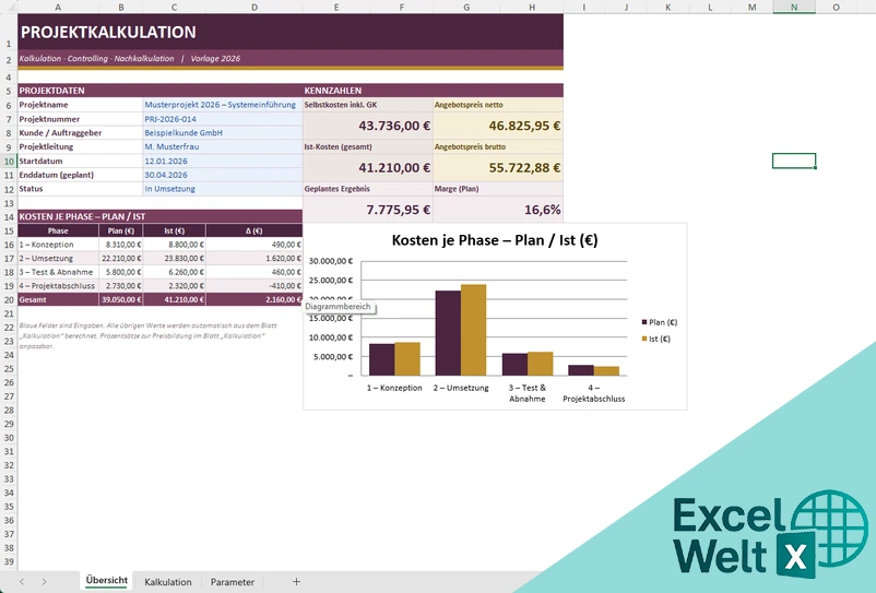 projektkalkulation excel vorlage kostenlos