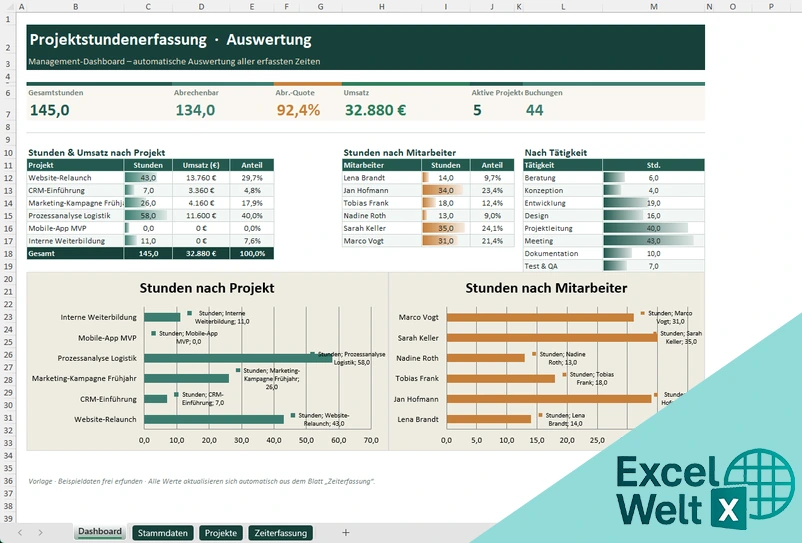 projektstundenerfassung excel vorlage