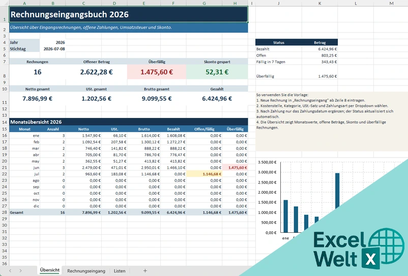 rechnungseingangsbuch vorlage excel