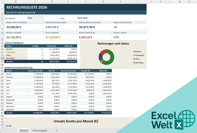 rechnungsliste vorlage excel