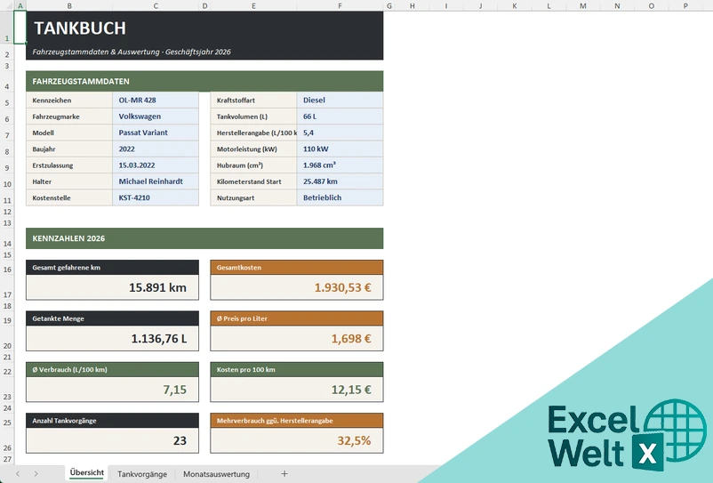 tankbuch excel vorlage kostenlos