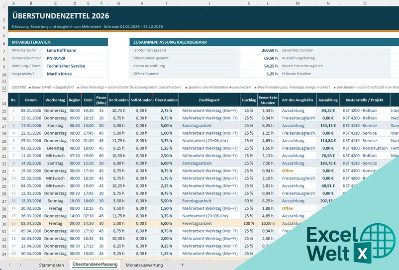 überstundenzettel vorlage excel