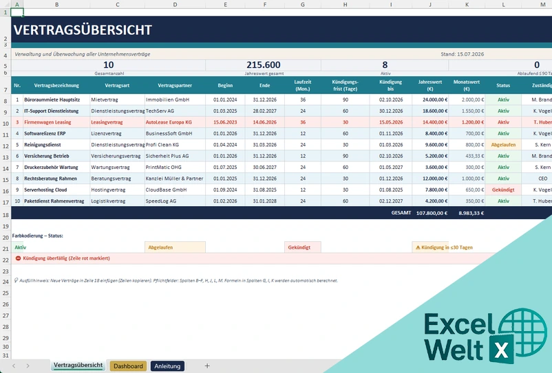 vertragsübersicht vorlage excel