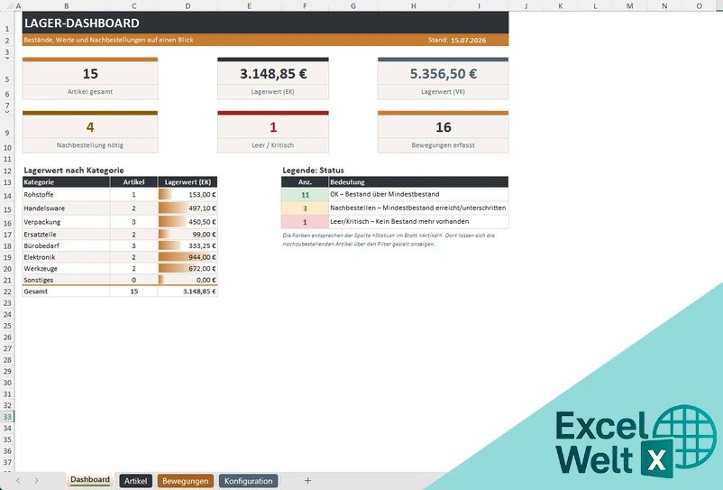 warenwirtschaft excel vorlage kostenlos