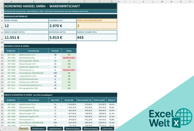 warenwirtschaft vorlage excel