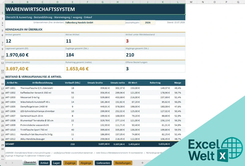 warenwirtschaftssystem excel vorlage kostenlos