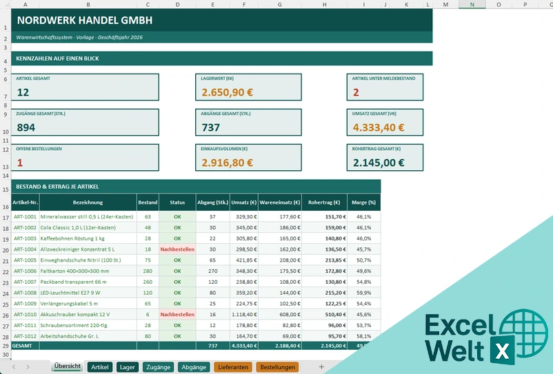 warenwirtschaftssystem excel vorlage