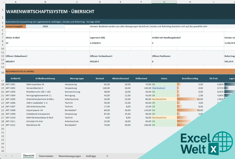 warenwirtschaftssystem vorlage excel