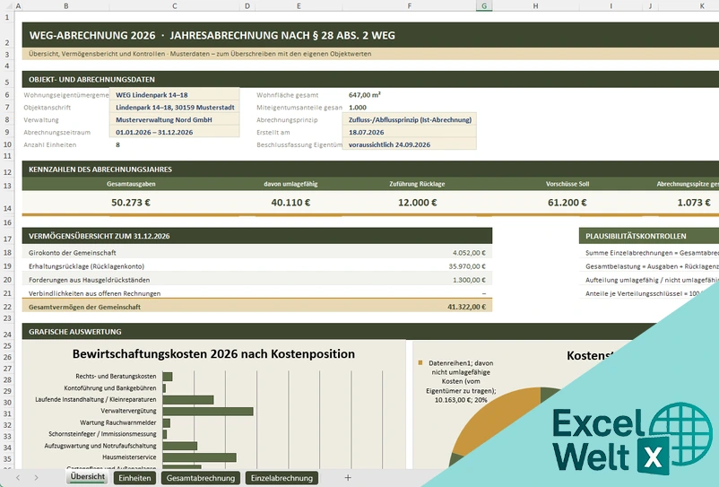 weg abrechnung excel