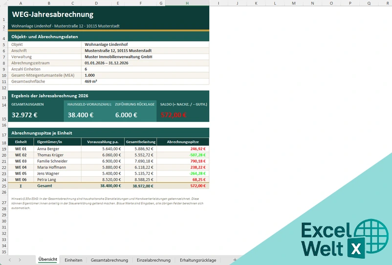 weg abrechnung muster excel