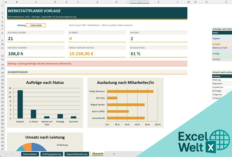 werkstattplaner excel vorlage