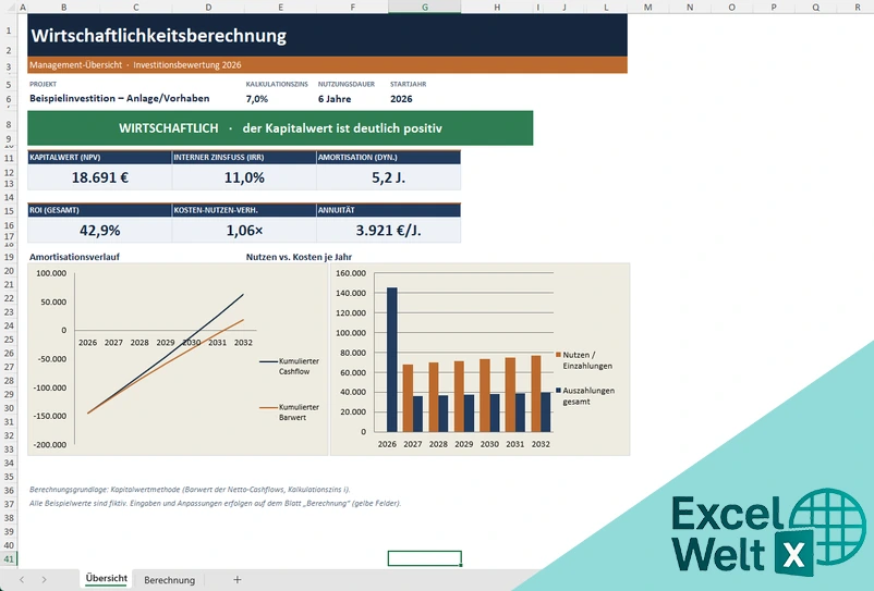 wirtschaftlichkeitsberechnung vorlage excel
