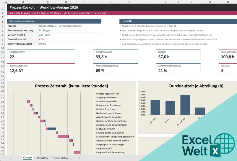 Workflow Excel Vorlage