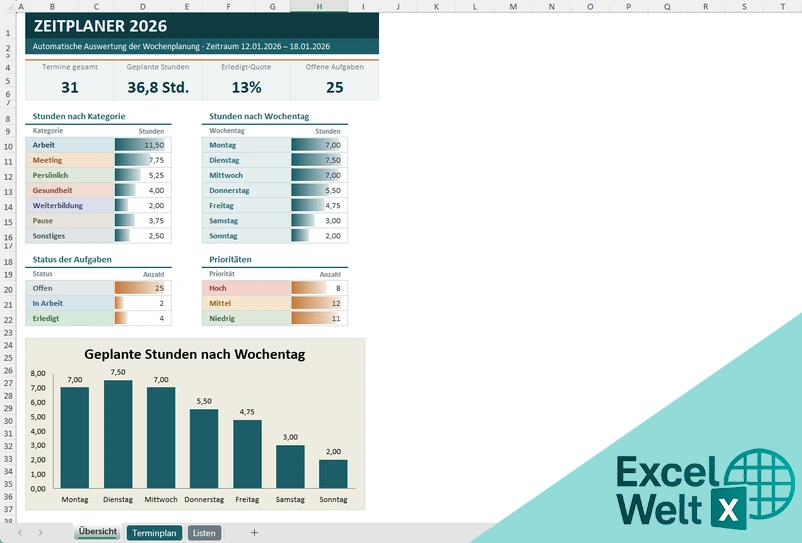 Zeitplaner Excel