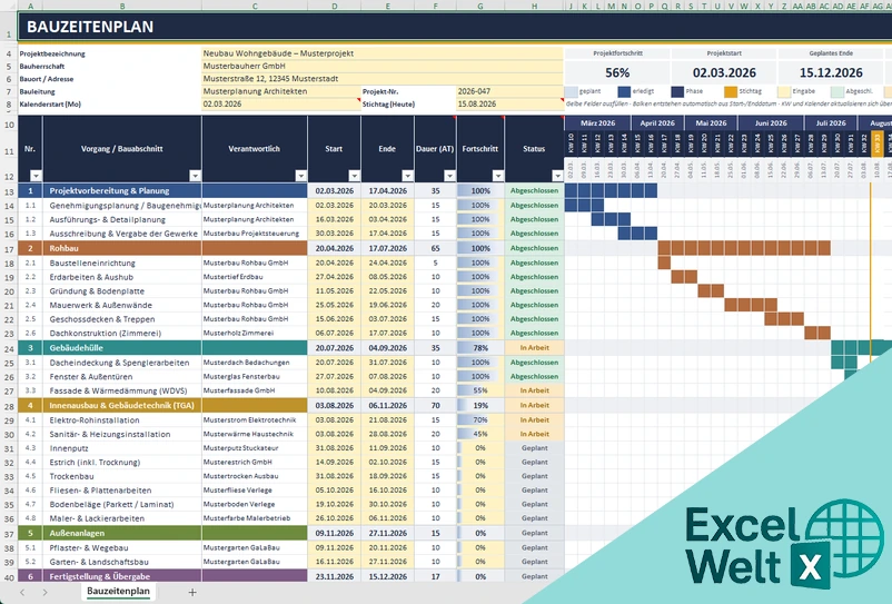 Bauzeitenplan Excel Vorlage