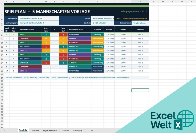 Spielplan 5 Mannschaften Vorlage
