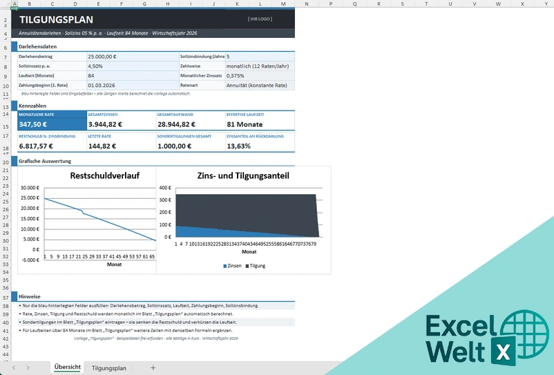 Tilgungsrechner Excel Vorlage Kostenlos