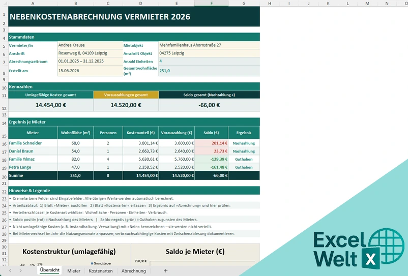 Excel Vorlage Nebenkostenabrechnung Vermieter