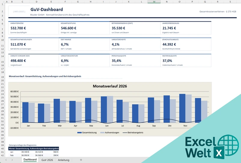 gewinn und verlustrechnung excel vorlage