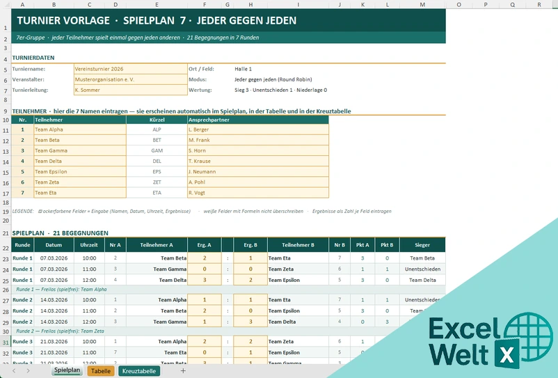 Spielplan 7er Gruppe Jeder gegen Jeden