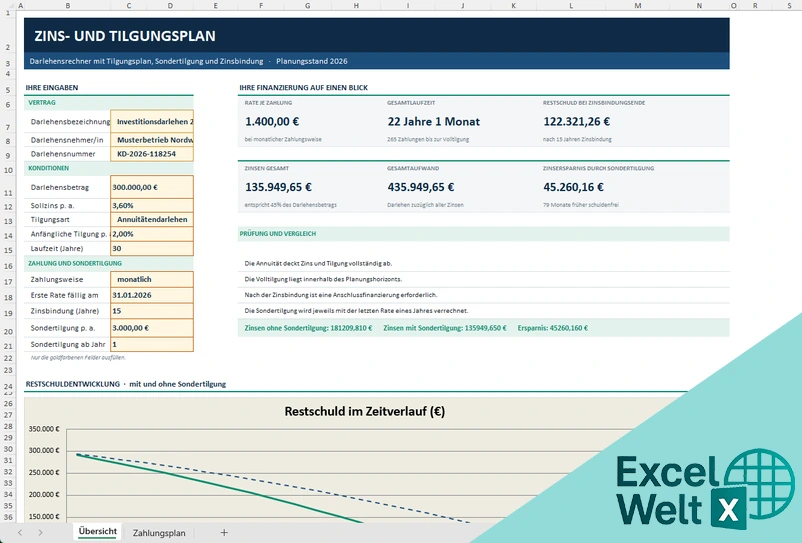 zins und tilgungsplan rechner excel
