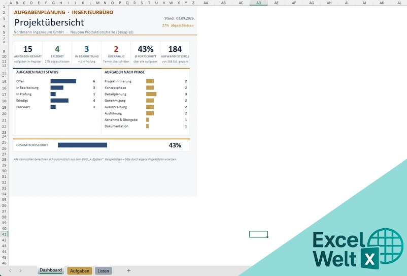 Aufgabenplanung Ingenieurbüro Excel Vorlage