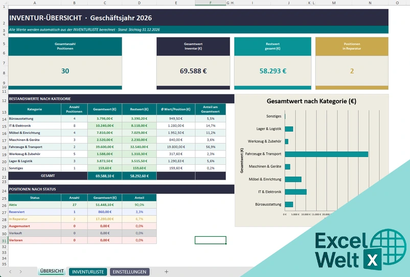 Inventurliste Excel Vorlage