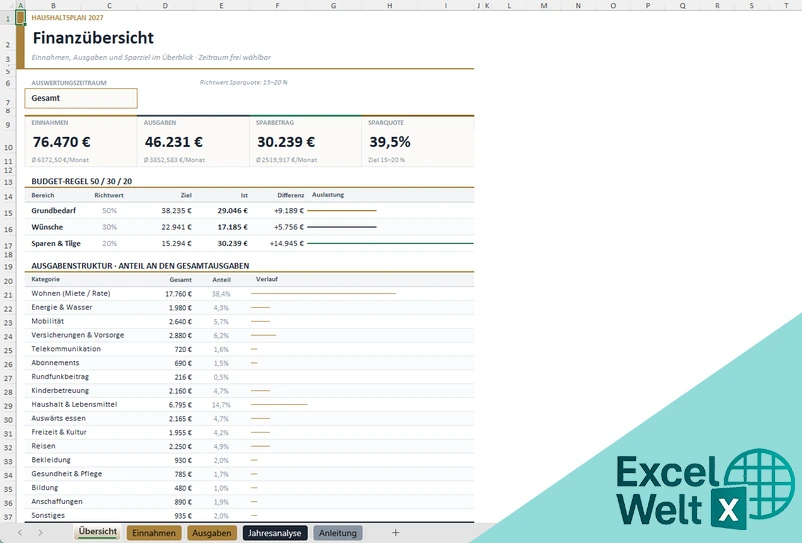 Haushaltsplan Excel