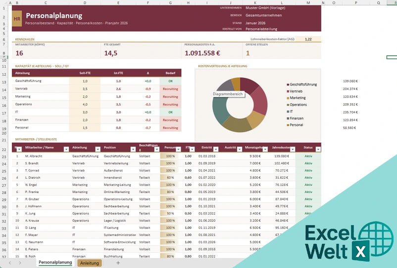 Personalplanung Excel kostenlos