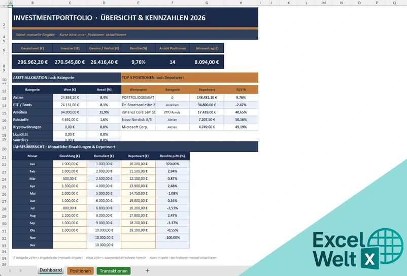 Portfolio Excel Vorlage