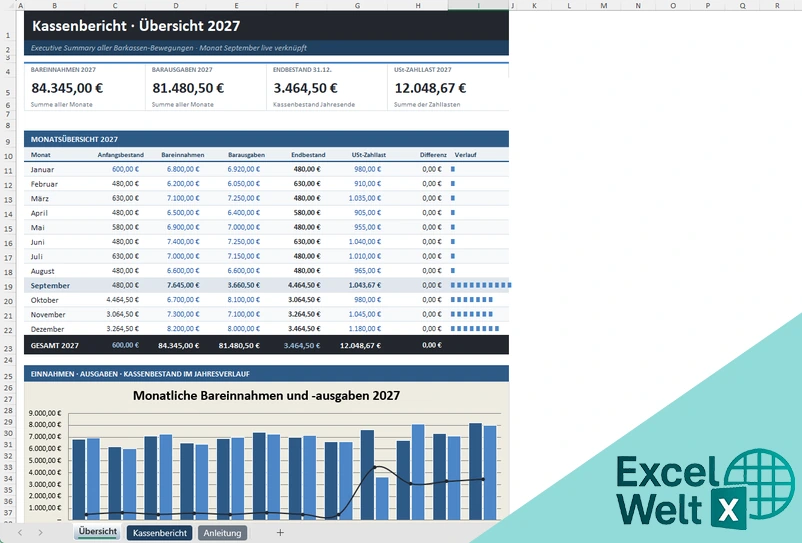 Kassenbericht Excel Kostenlos