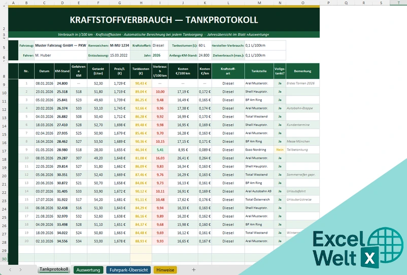 Kraftstoffverbrauch Excel Vorlage
